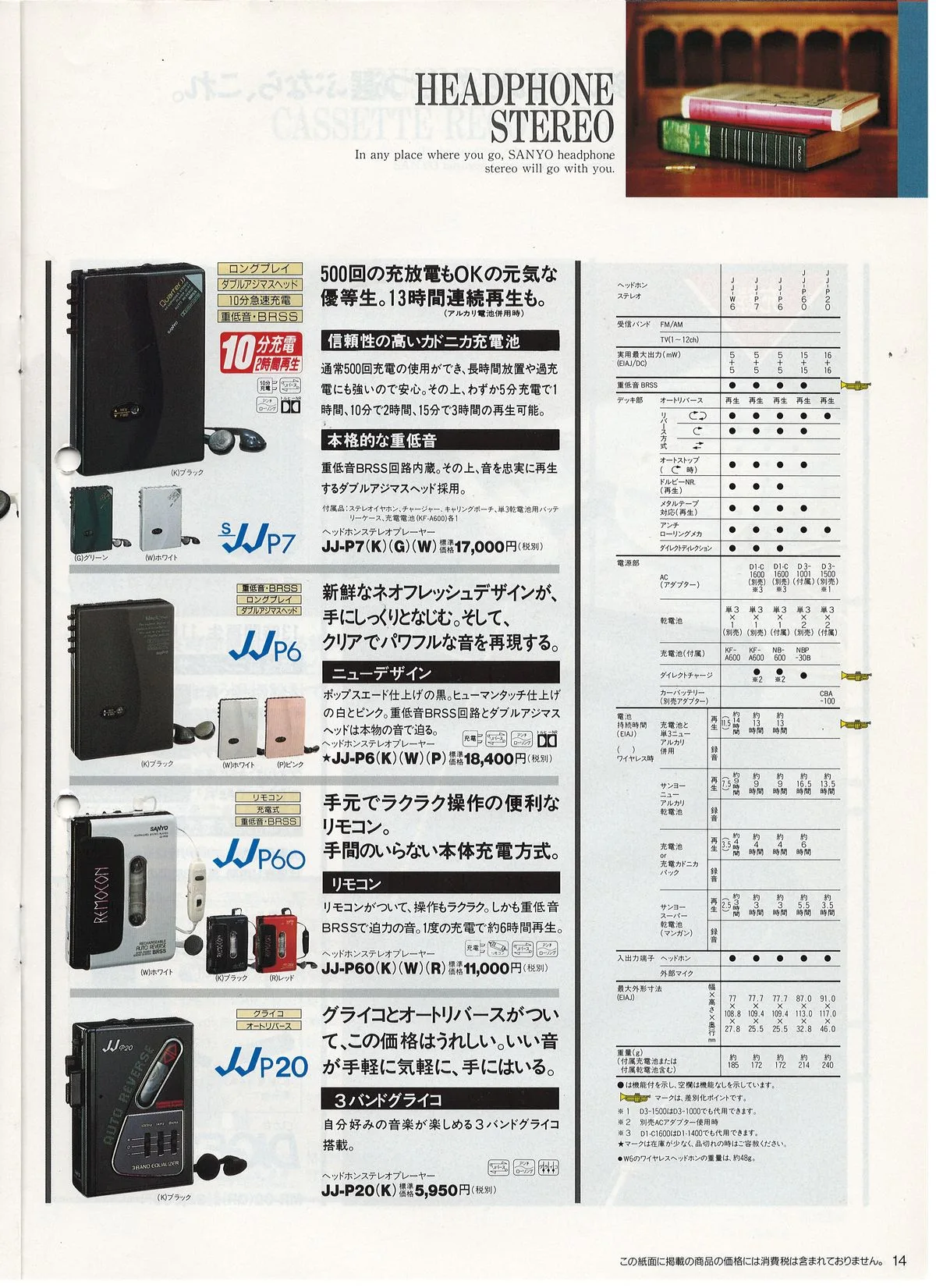 SANYO General Audio, October 1989 — 15