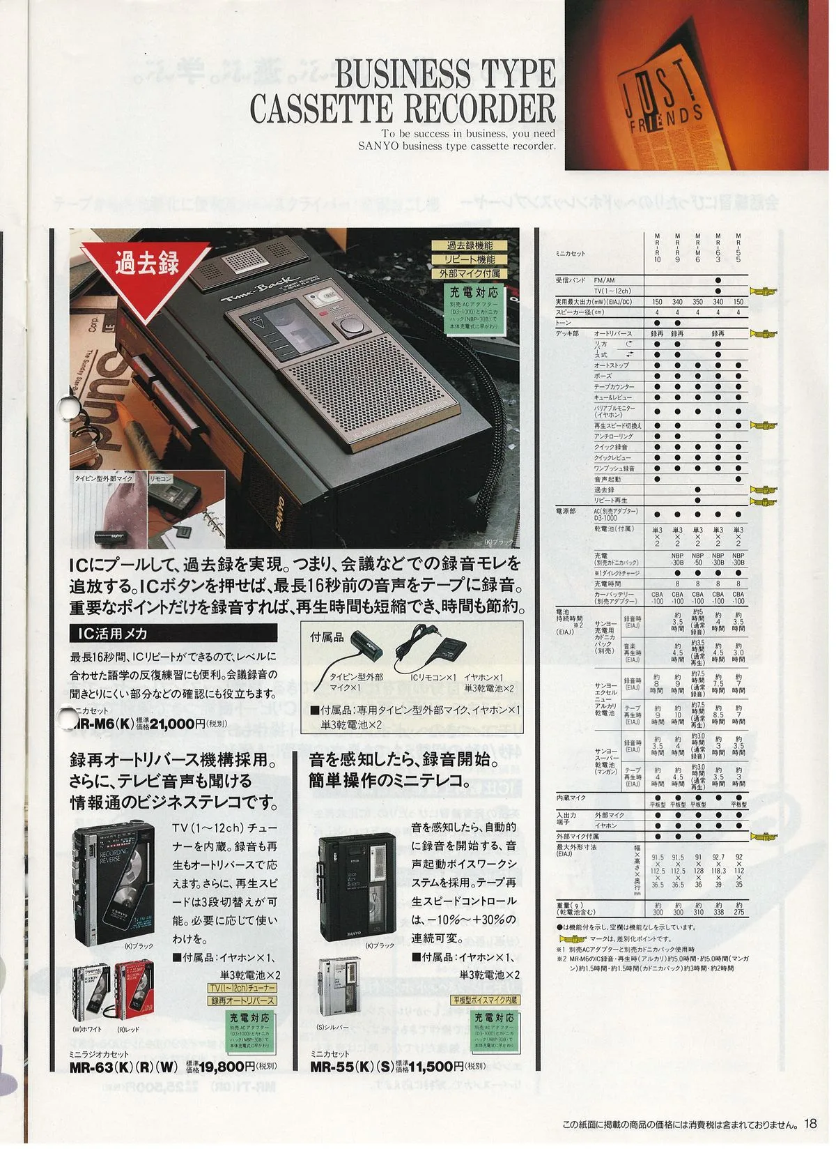 SANYO General Audio, October 1989 — 19