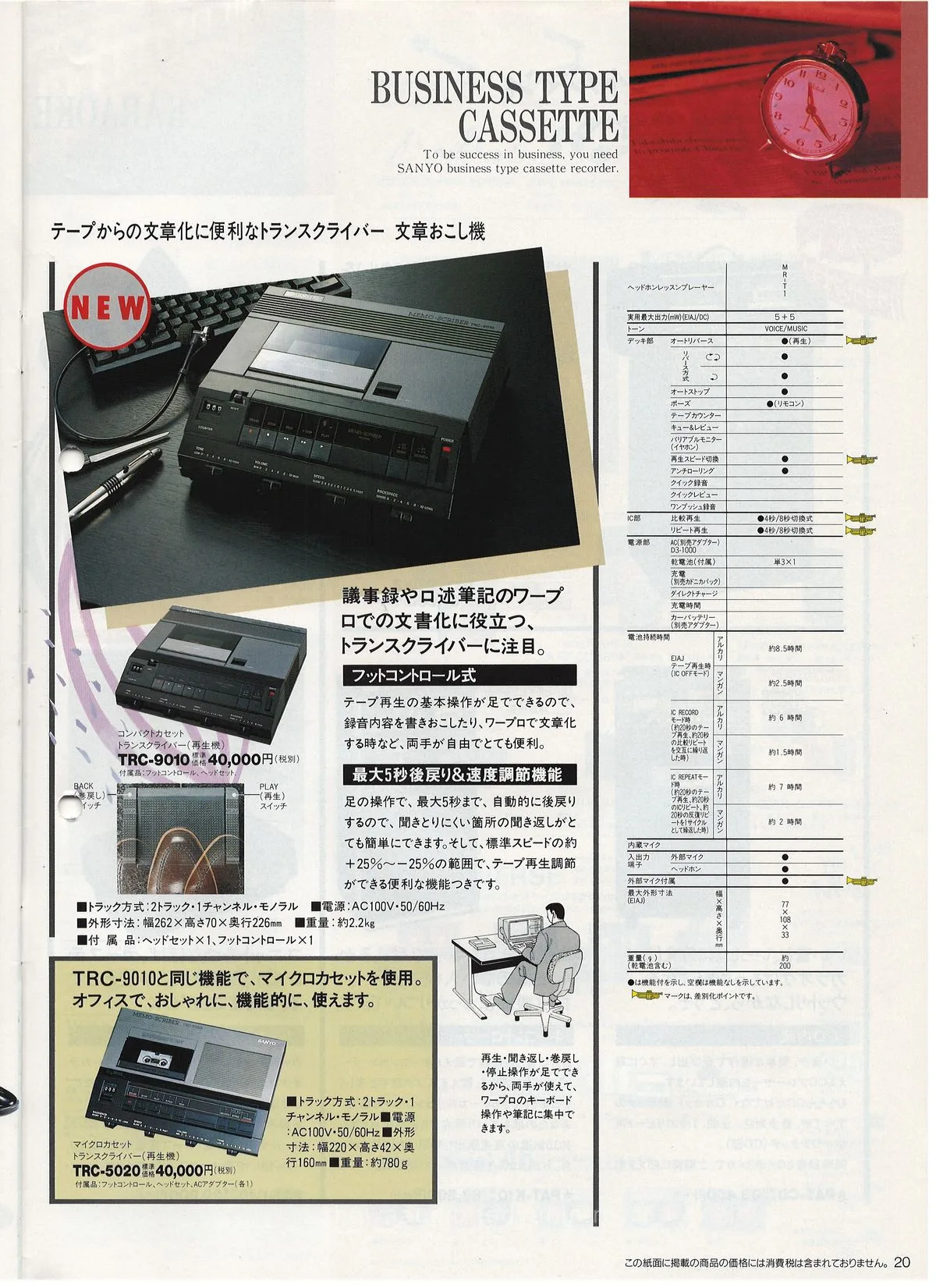 SANYO General Audio, October 1989 — 21