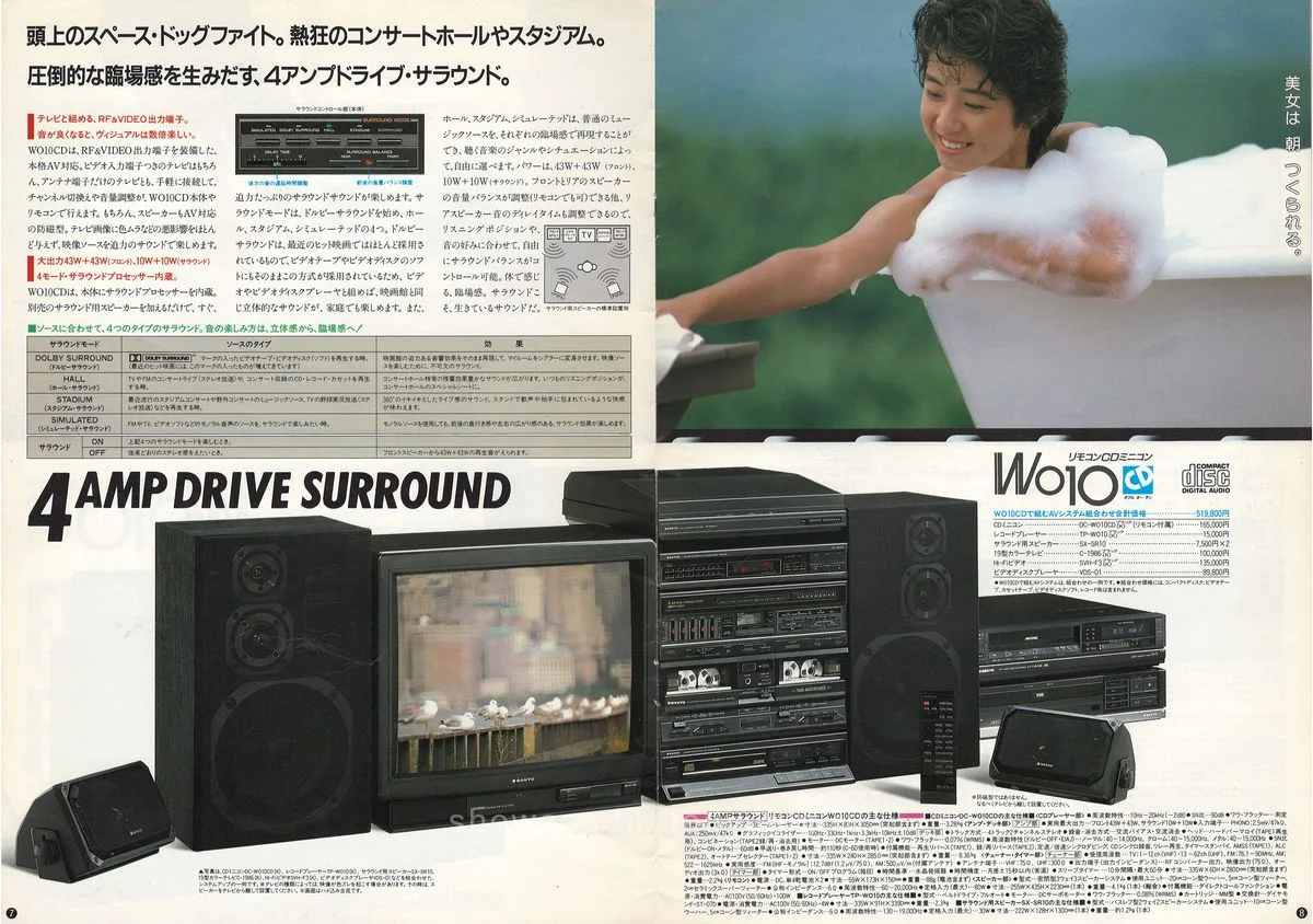 SANYO Audio System, November 1986 — 5