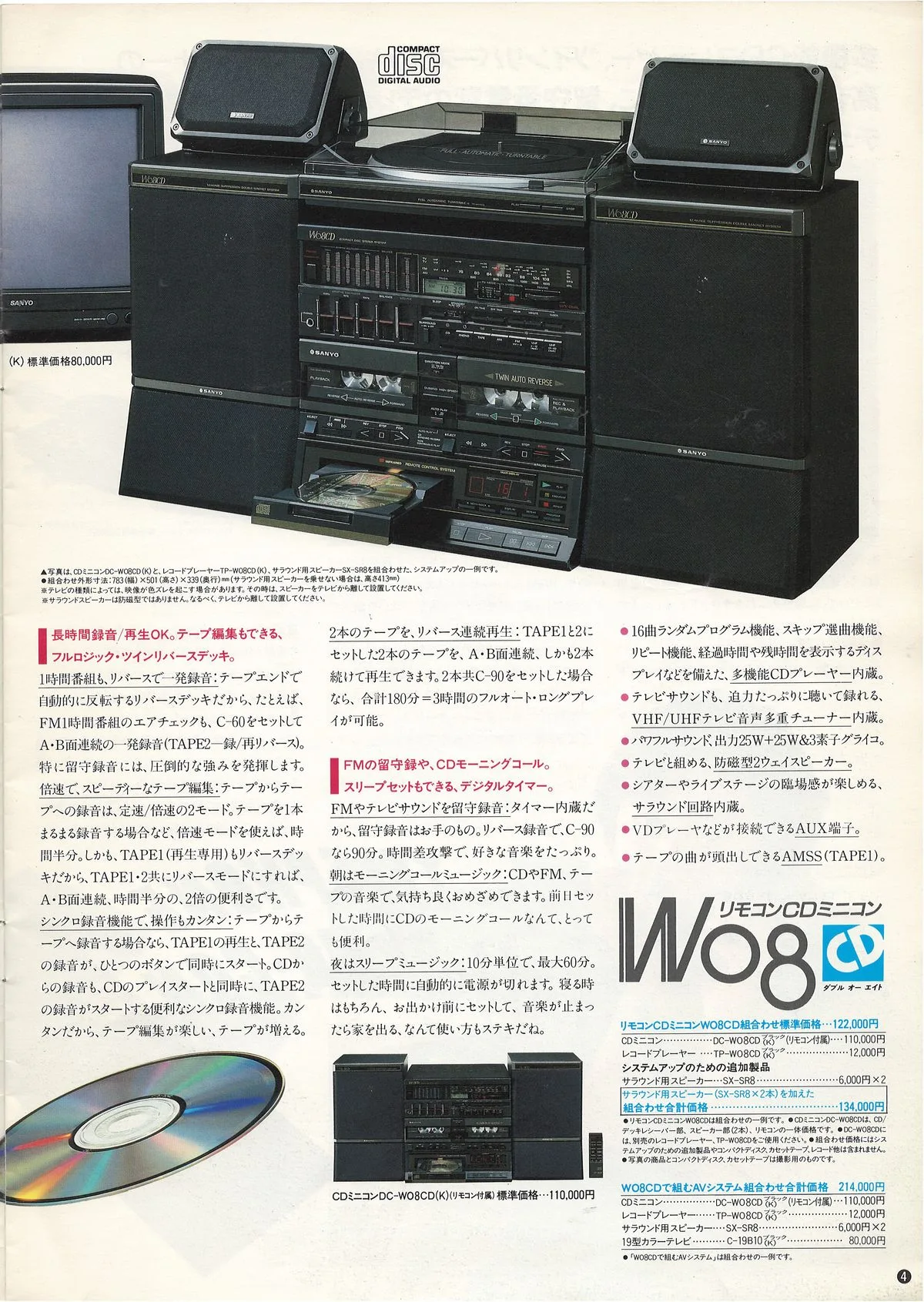 SANYO Audio System March 1987 — доп. 4