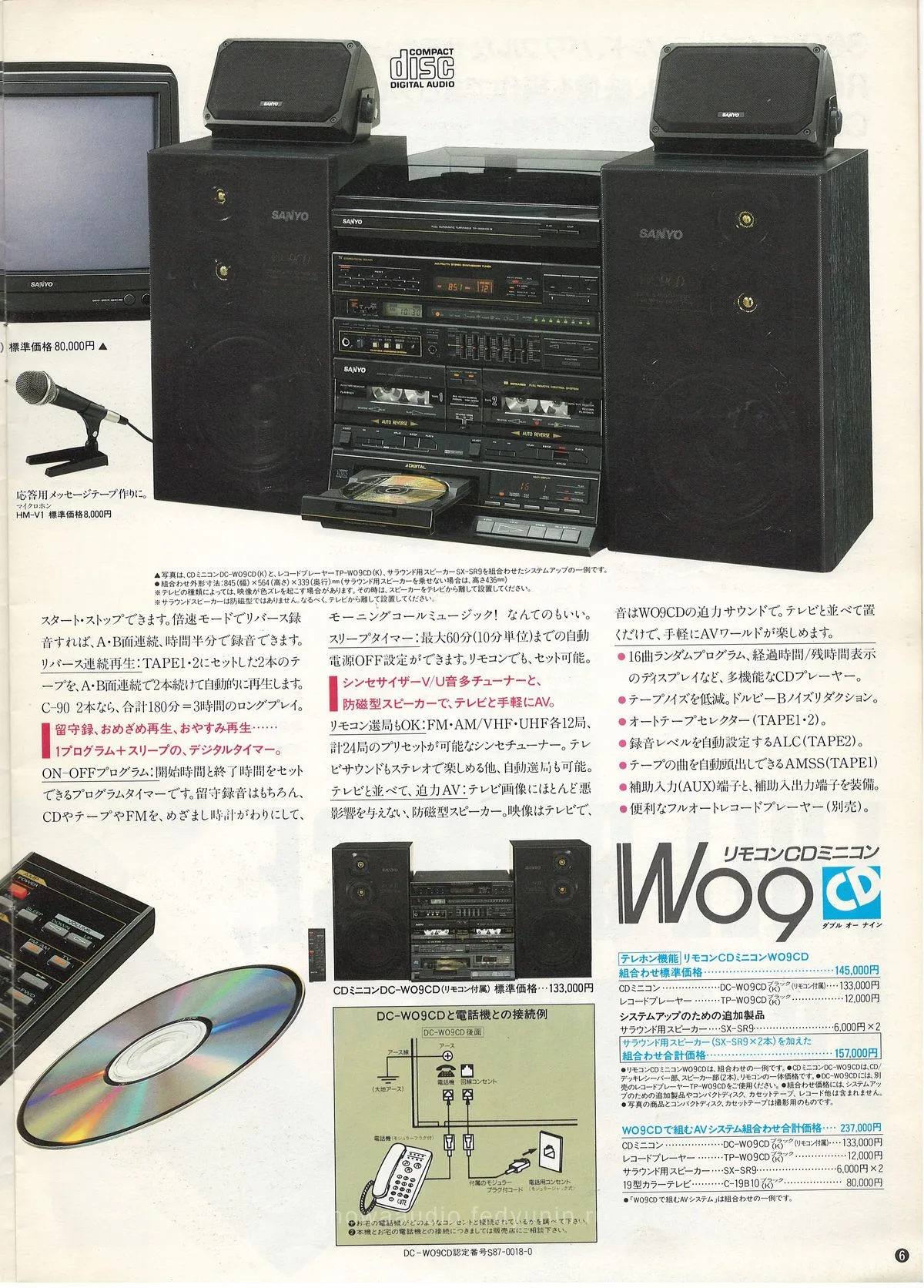 SANYO Audio System March 1987 — доп. 6