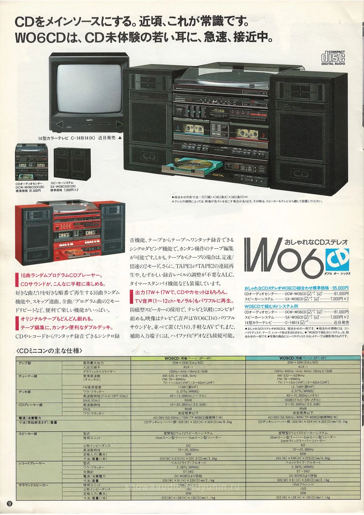 SANYO Audio System March 1987 — доп. 9