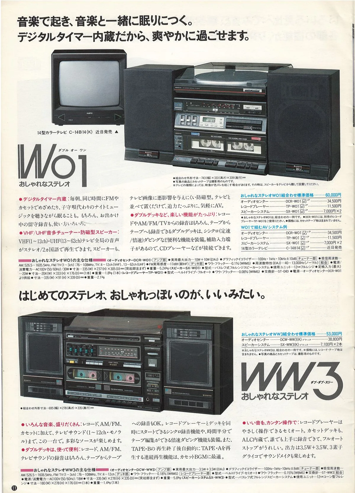 SANYO Audio System March 1987 — доп. 11