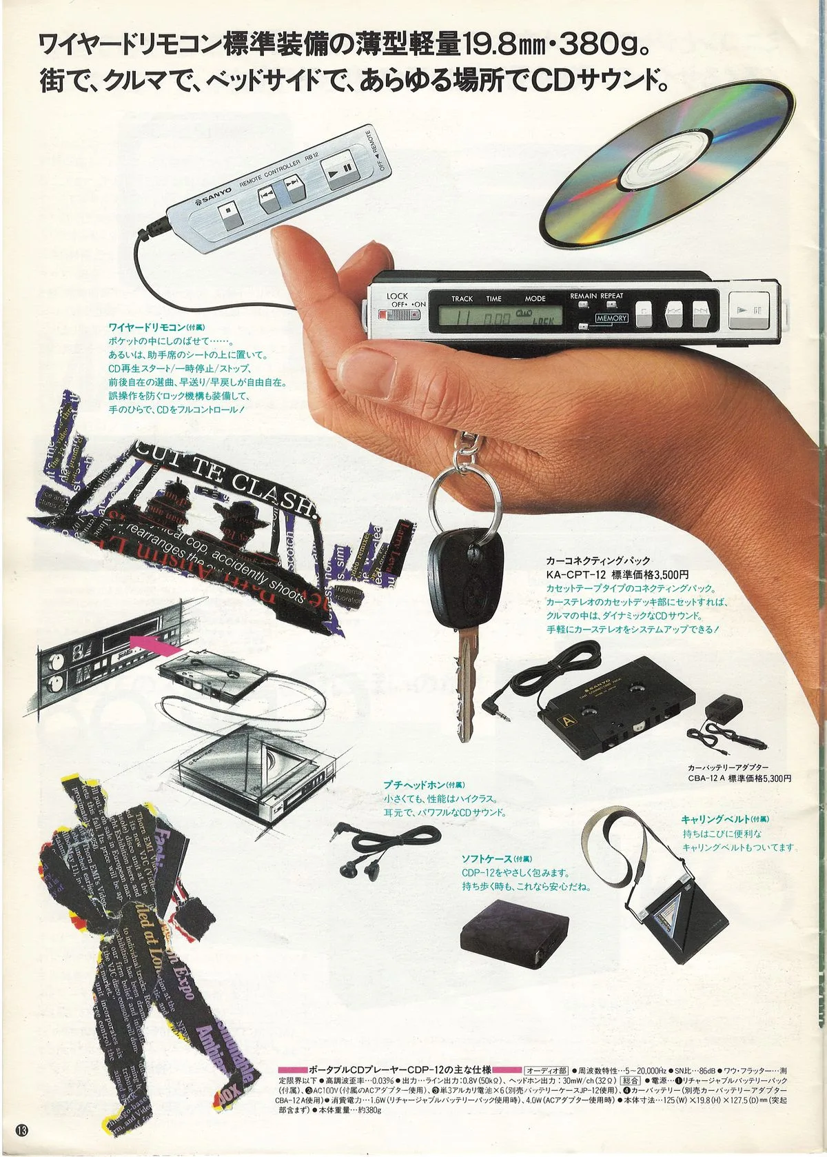 SANYO Audio System March 1987 — доп. 13