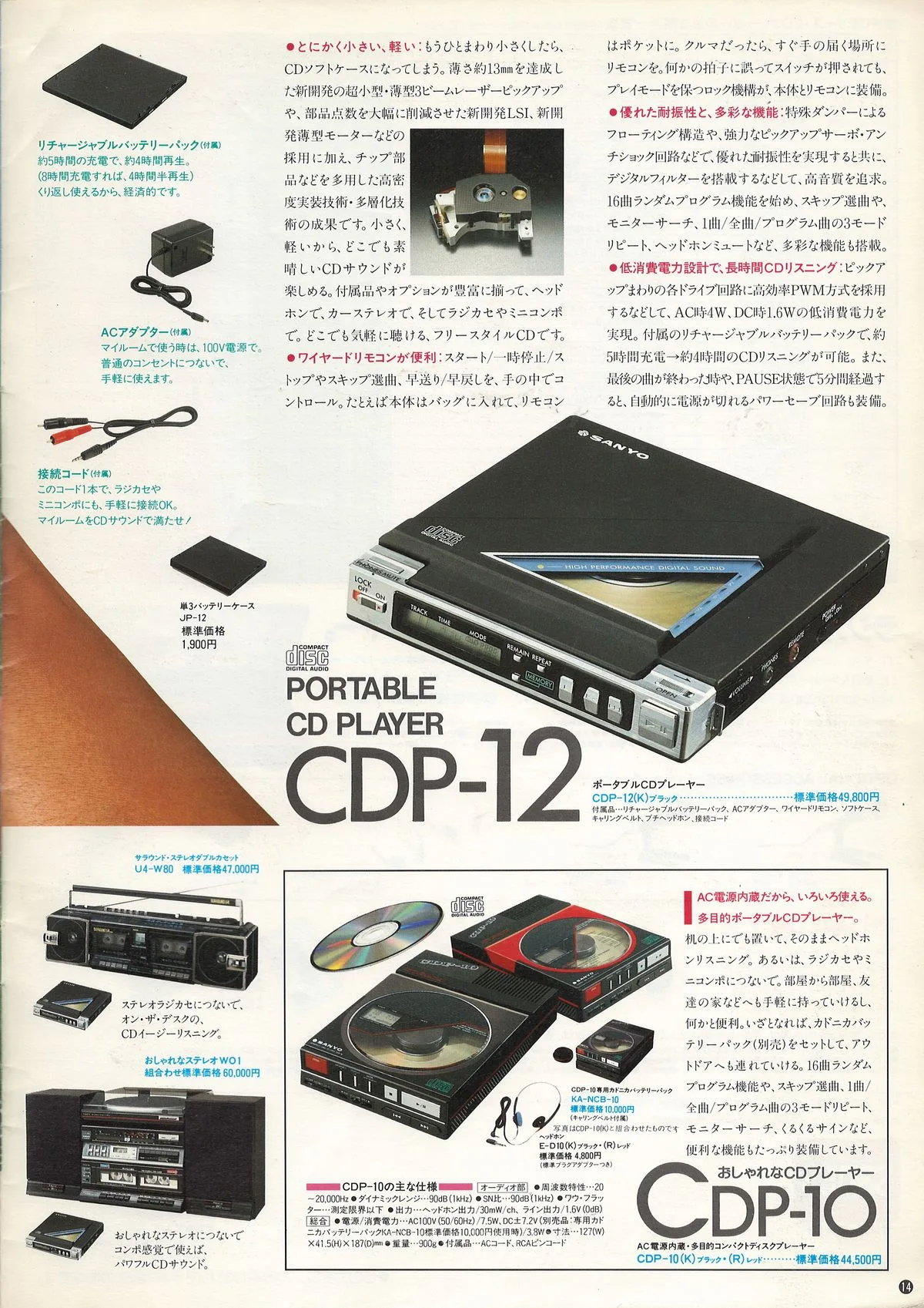 SANYO Audio System March 1987 — доп. 14