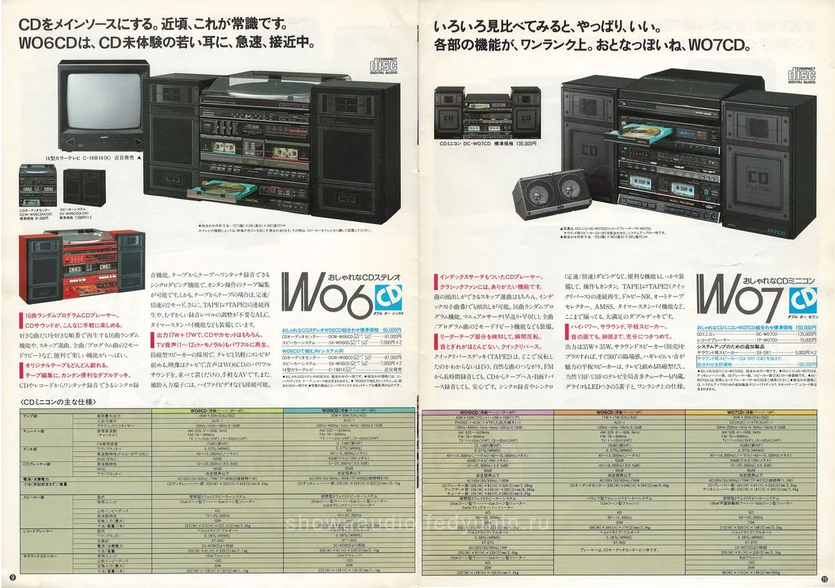 SANYO Audio System March 1987 — 6