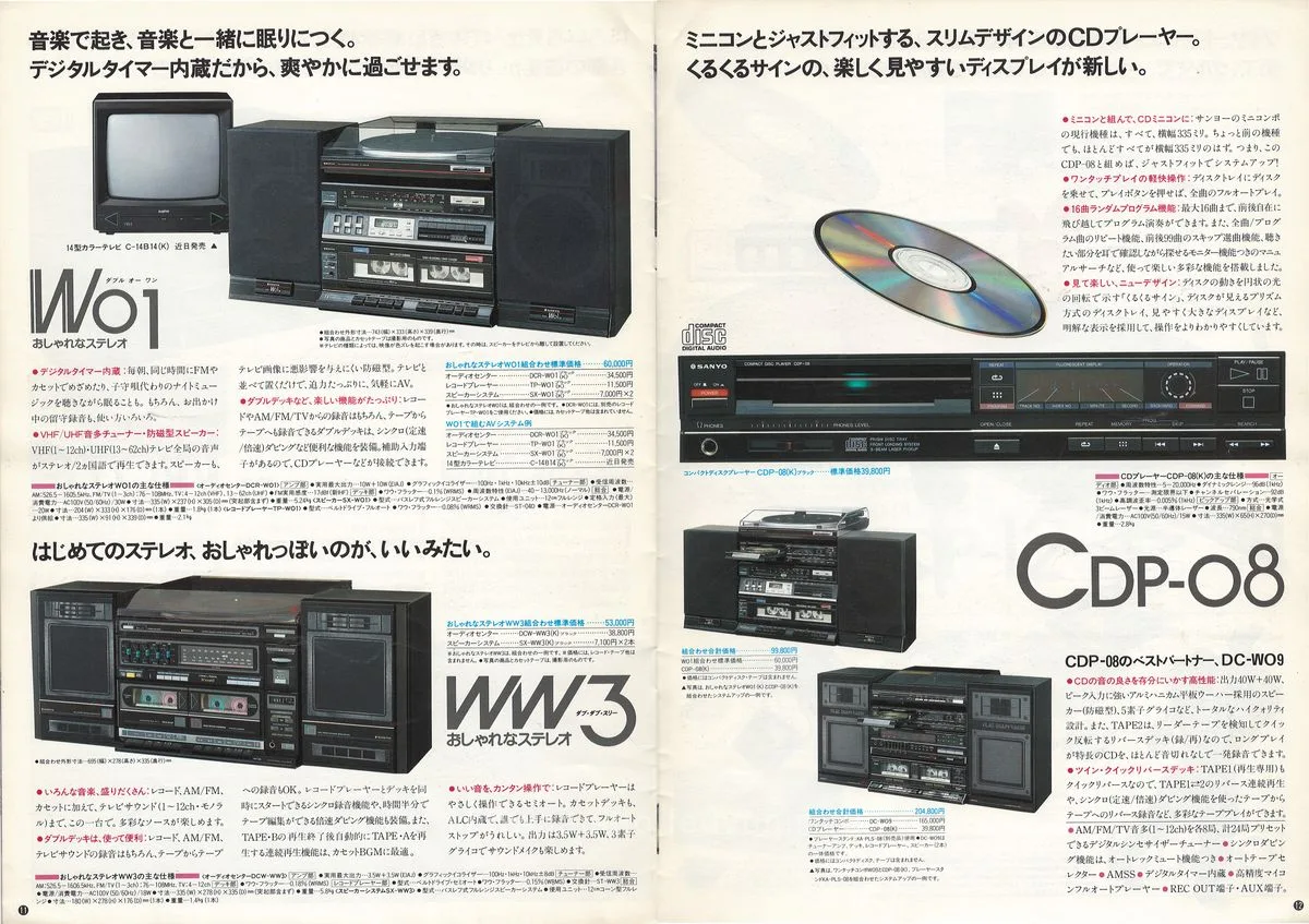 SANYO Audio System March 1987 — 7