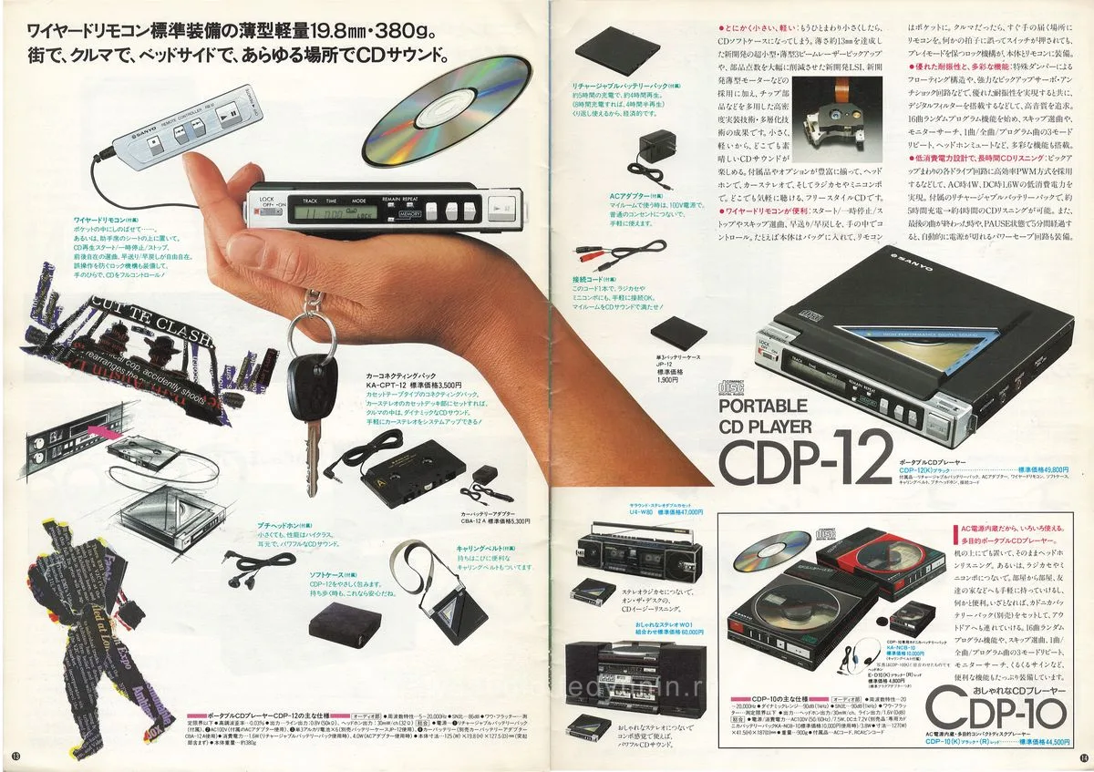 SANYO Audio System March 1987 — 8