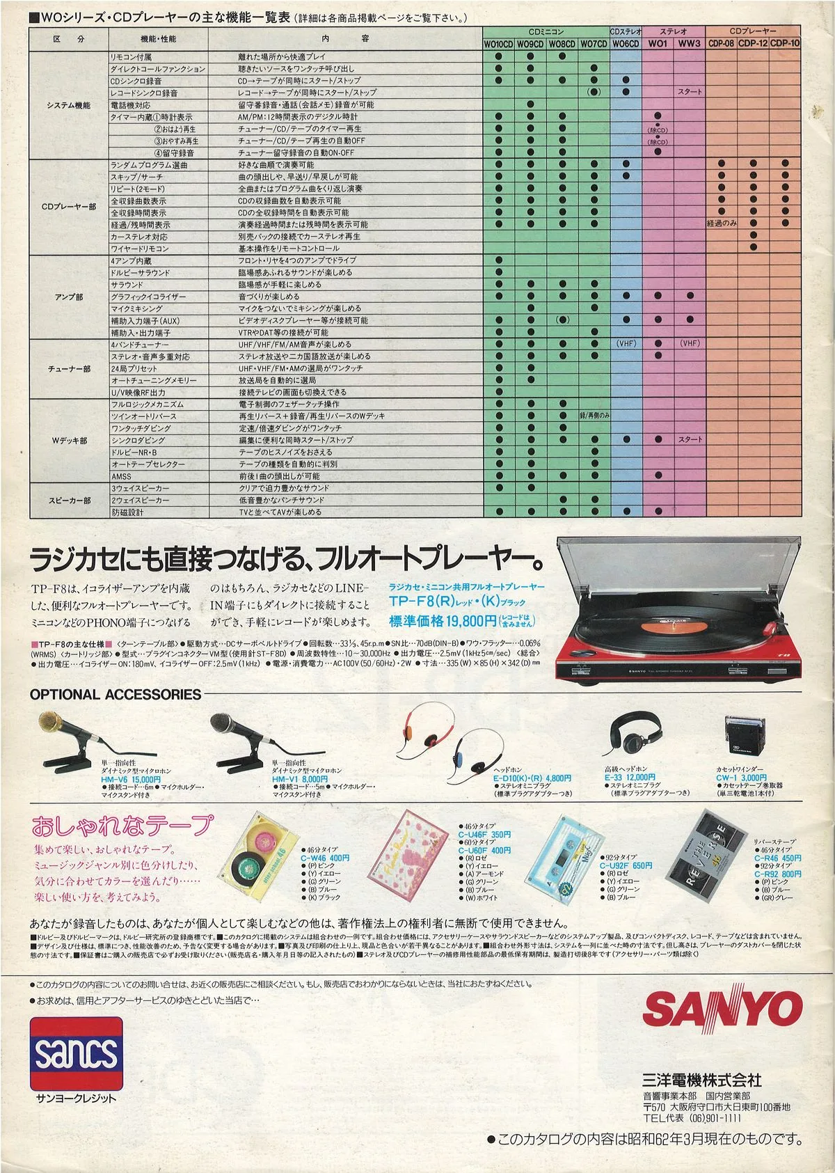 SANYO Audio System March 1987 — 9