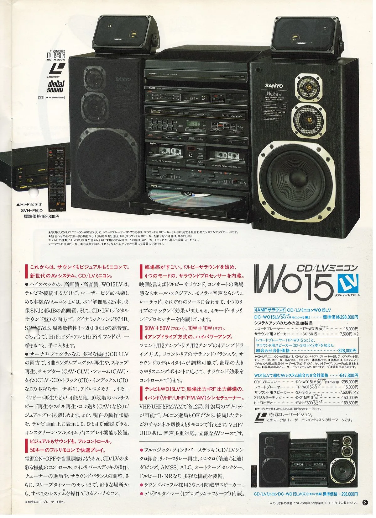 SANYO Audio System September 1987 — доп. 2