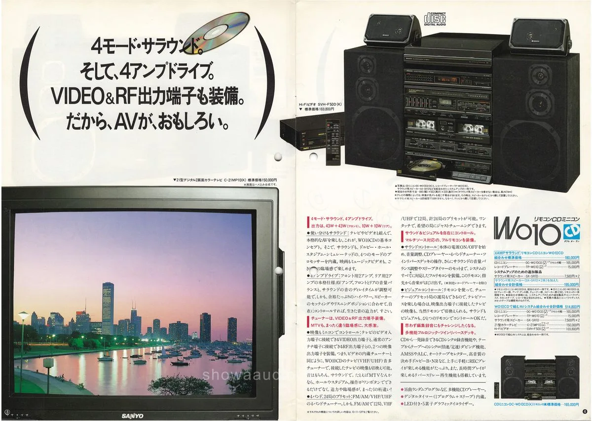 SANYO Audio System September 1987 — 3