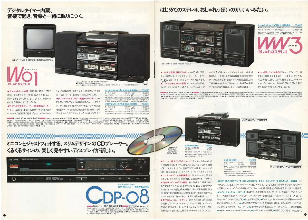 SANYO Audio System September 1987 — 7