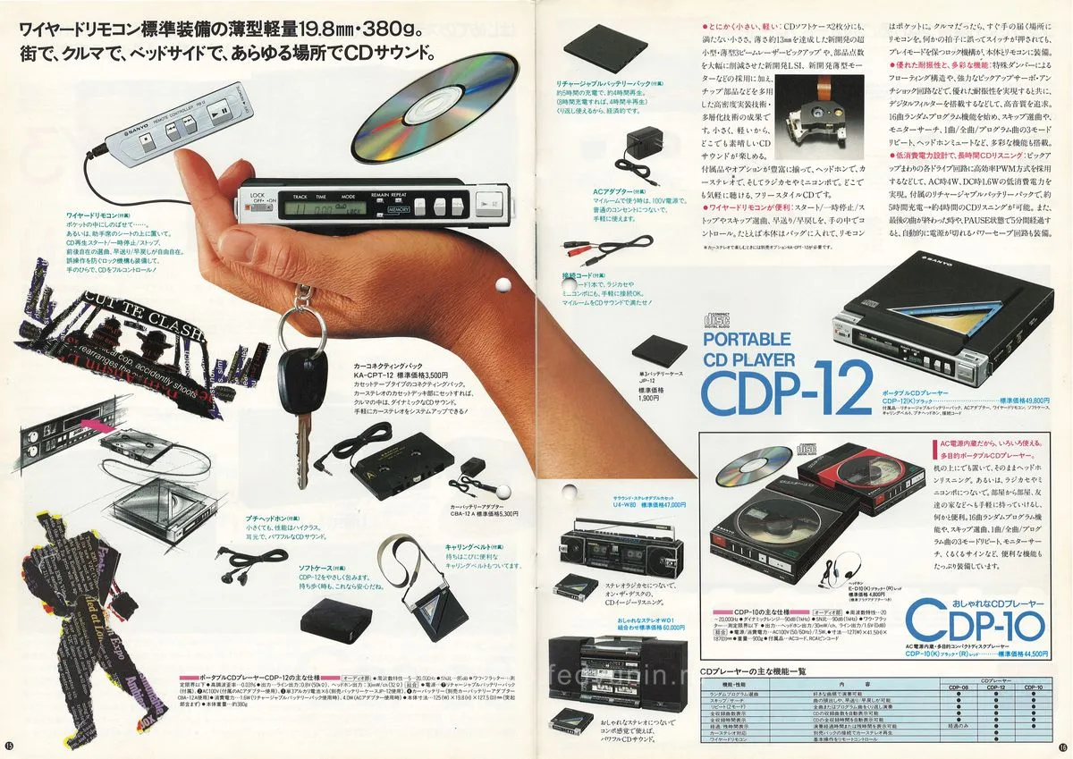 SANYO Audio System September 1987 — 8