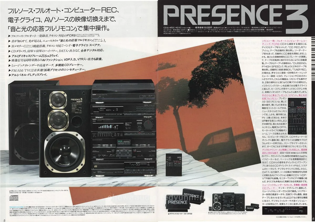 SANYO PRESENCE, January 1988 — 4