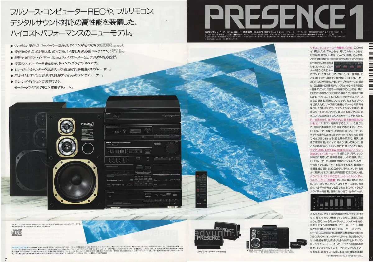 SANYO PRESENCE, January 1988 — 5