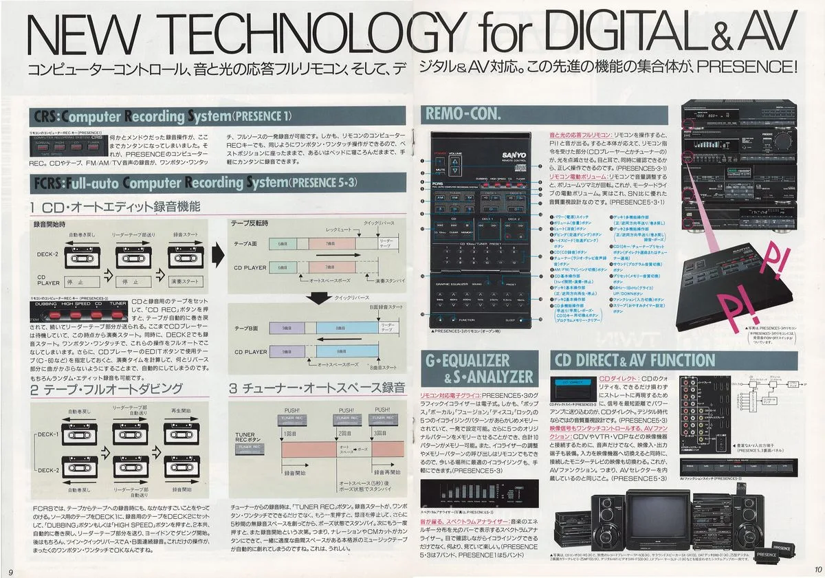 SANYO PRESENCE, January 1988 — 6
