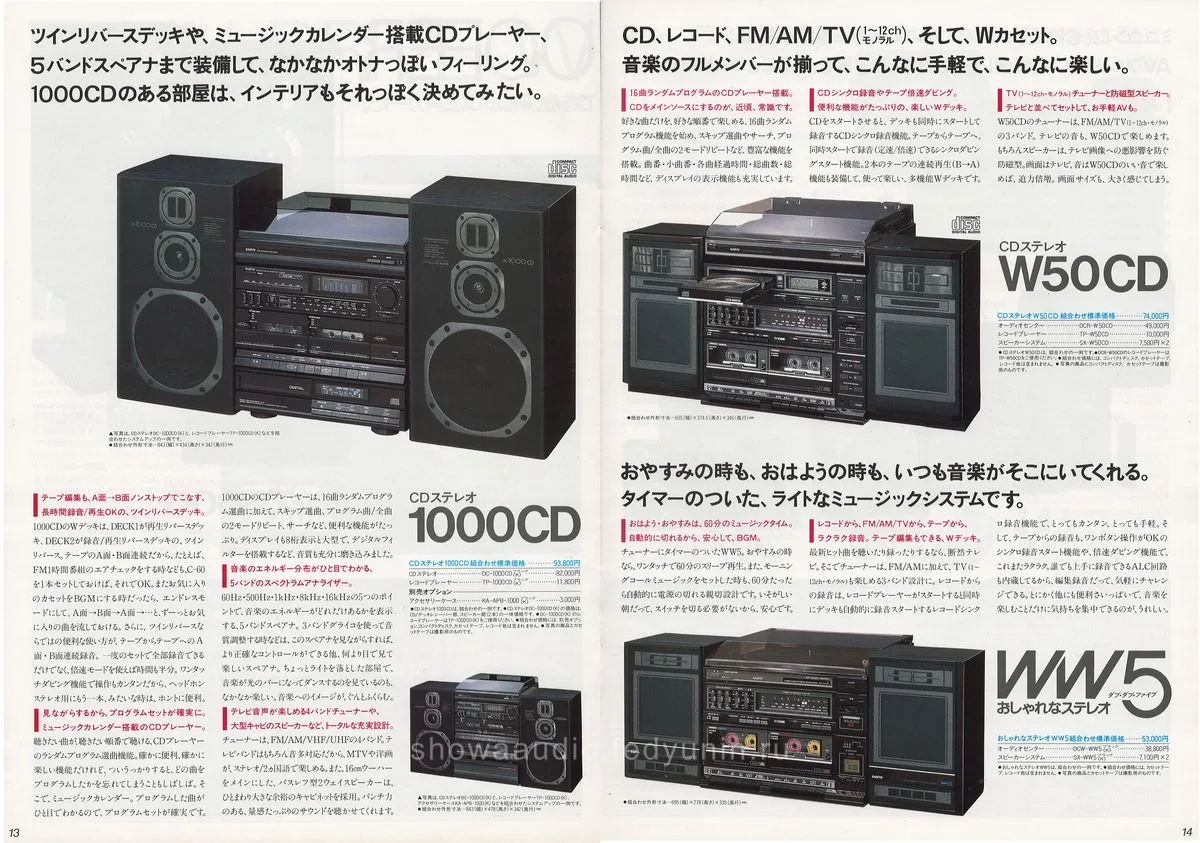 SANYO PRESENCE, January 1988 — 8