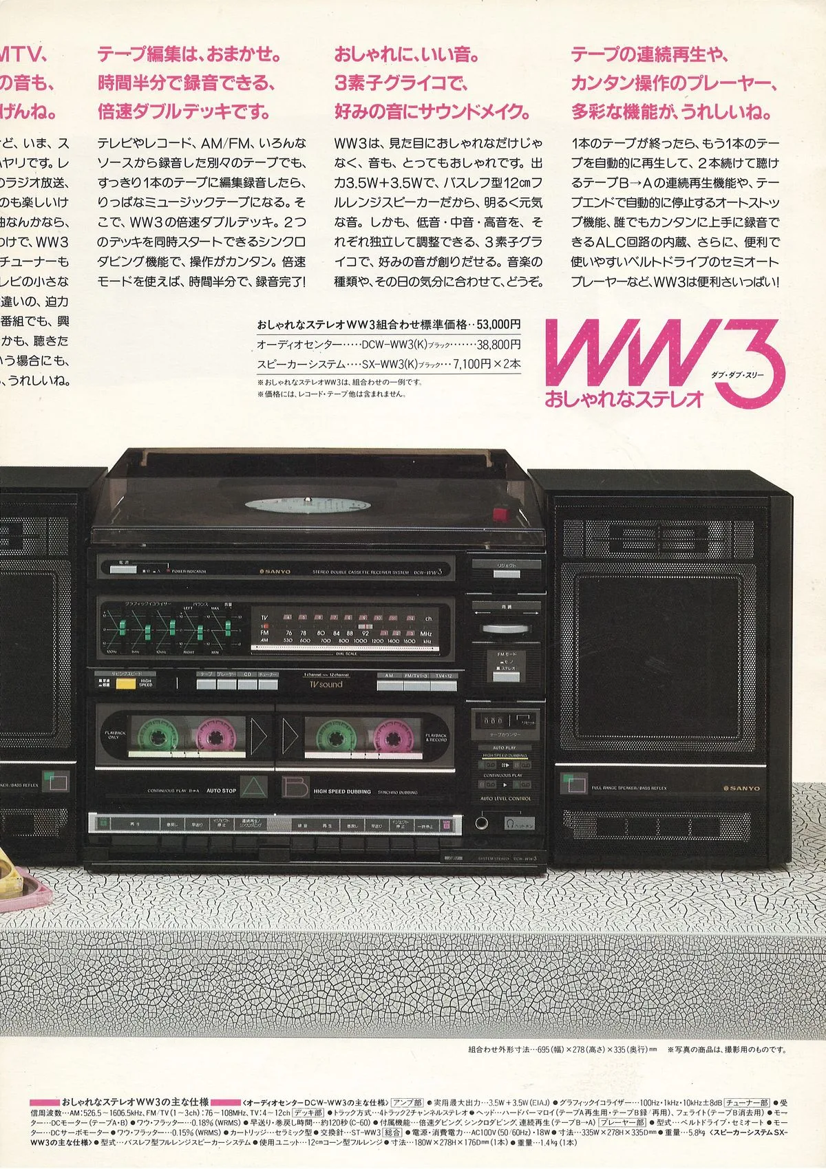 SANYO WW3, September 1986 — extra 2