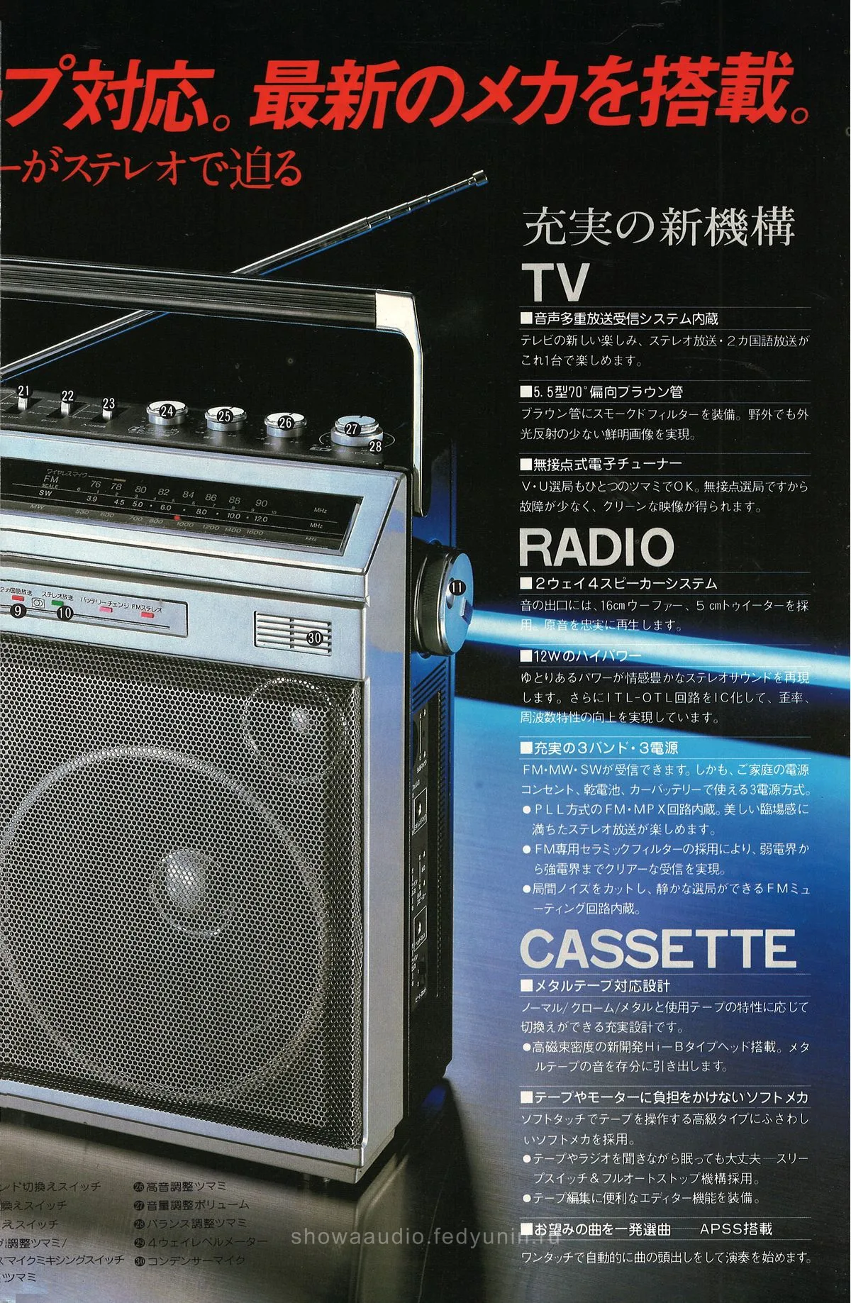 SHARP SP-R3U TV Searcher — доп. 3