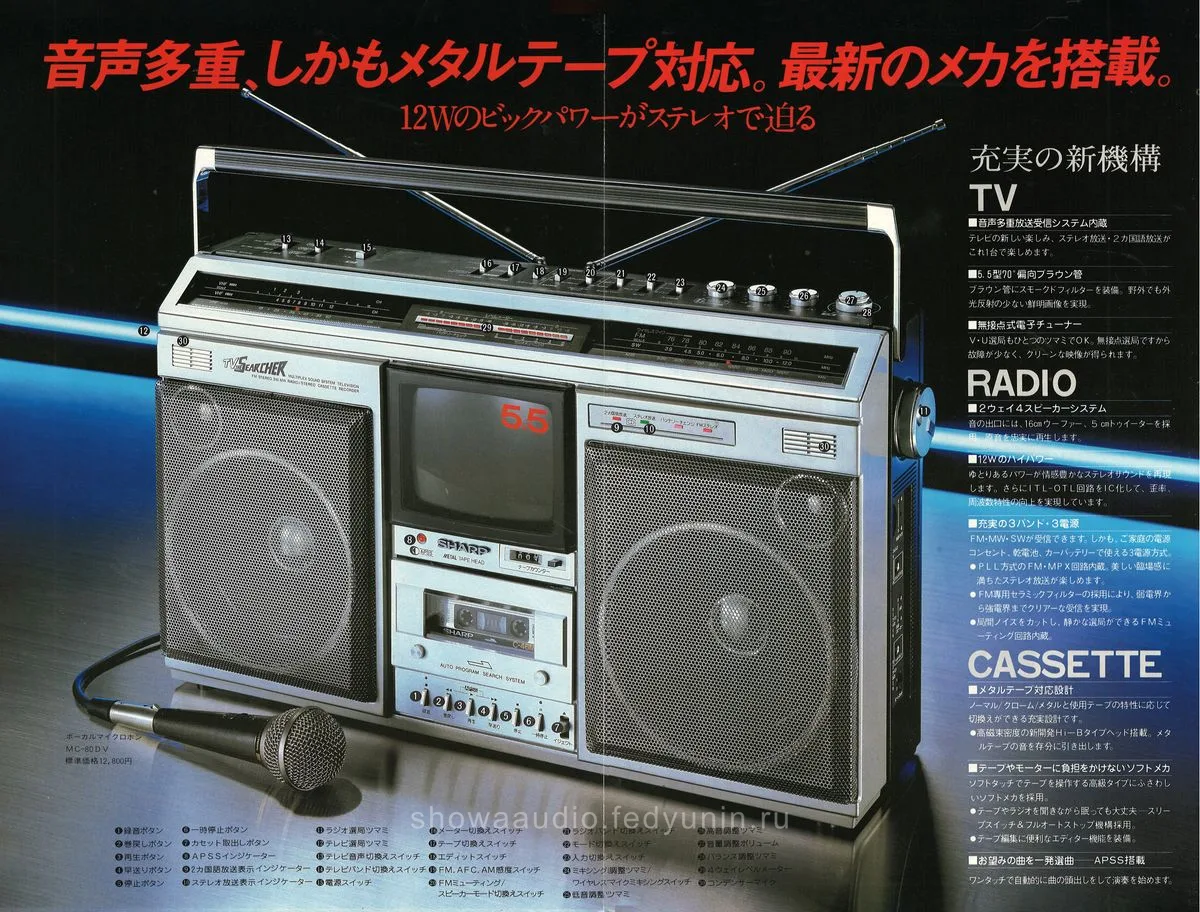 SHARP SP-R3U TV Searcher — 3