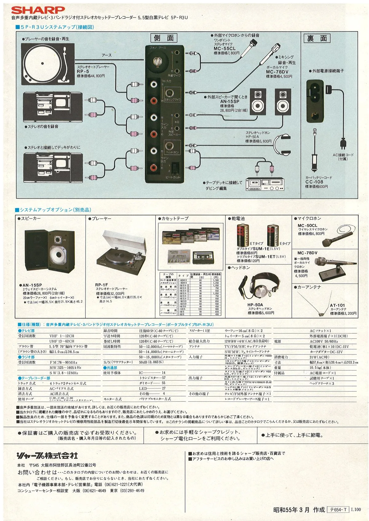 SHARP SP-R3U TV Searcher — 4
