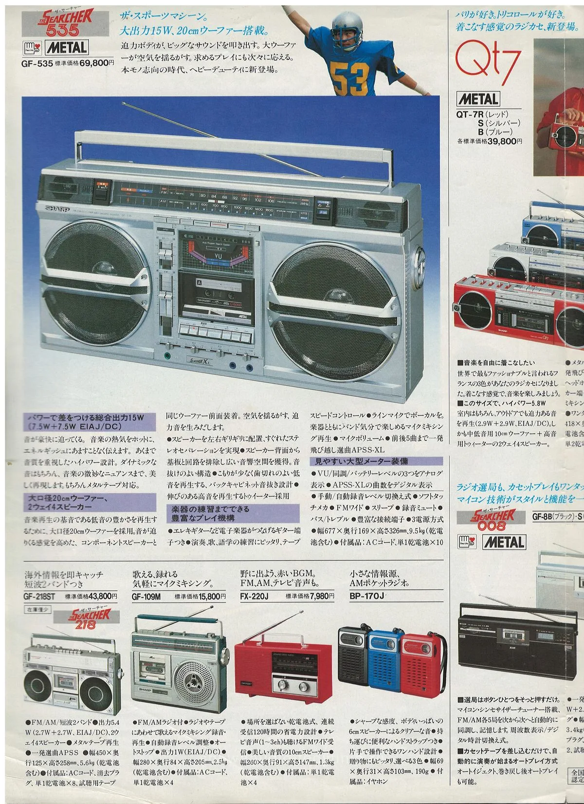 SHARP Audio February 1982 — 6