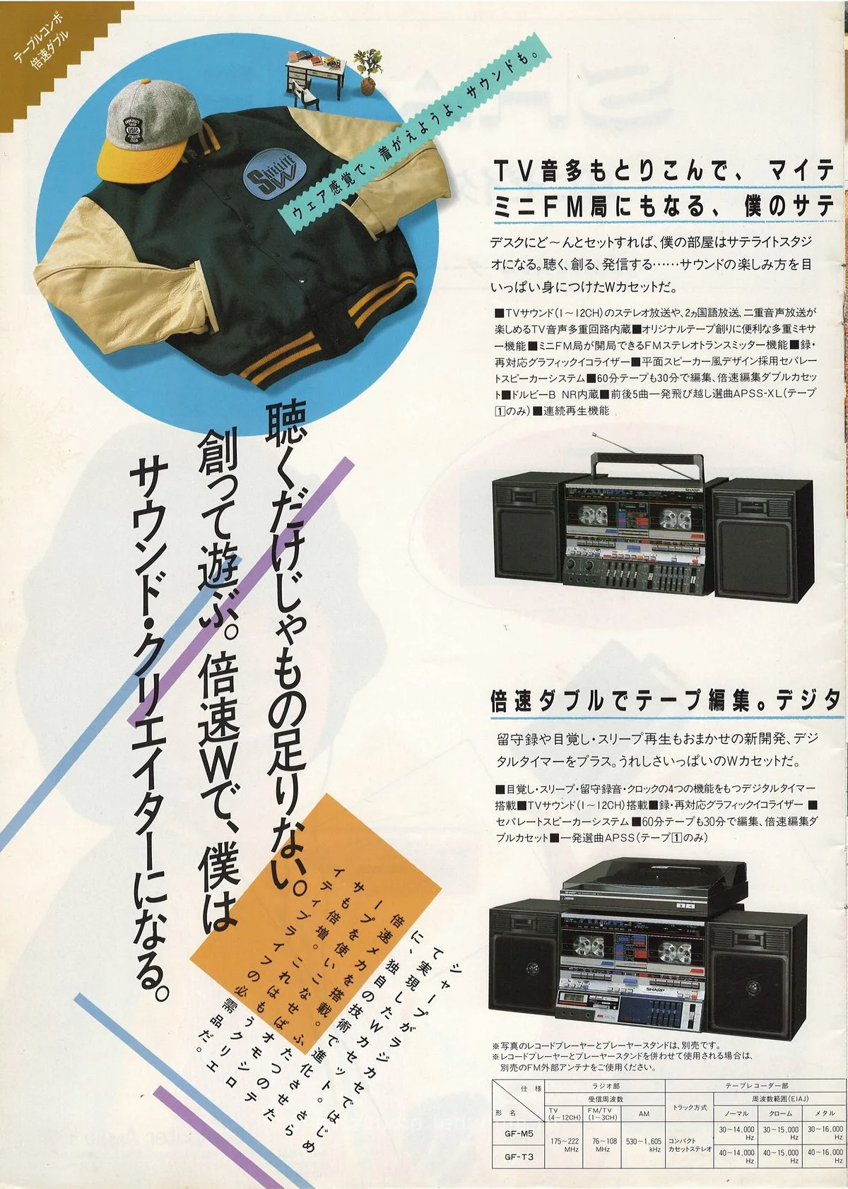 Sharp Audio November 1984 — доп. 1