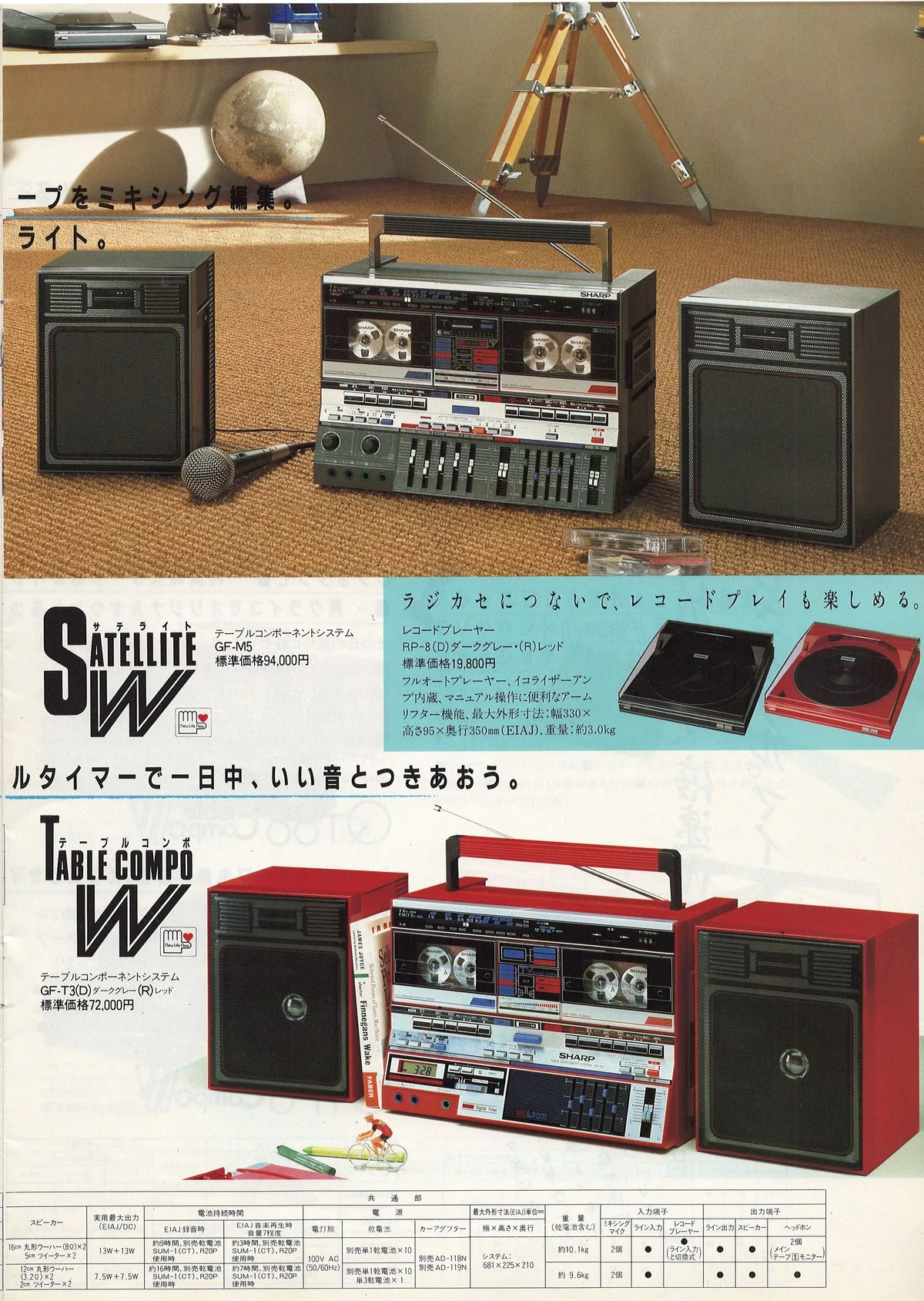 Sharp Audio November 1984 — доп. 2