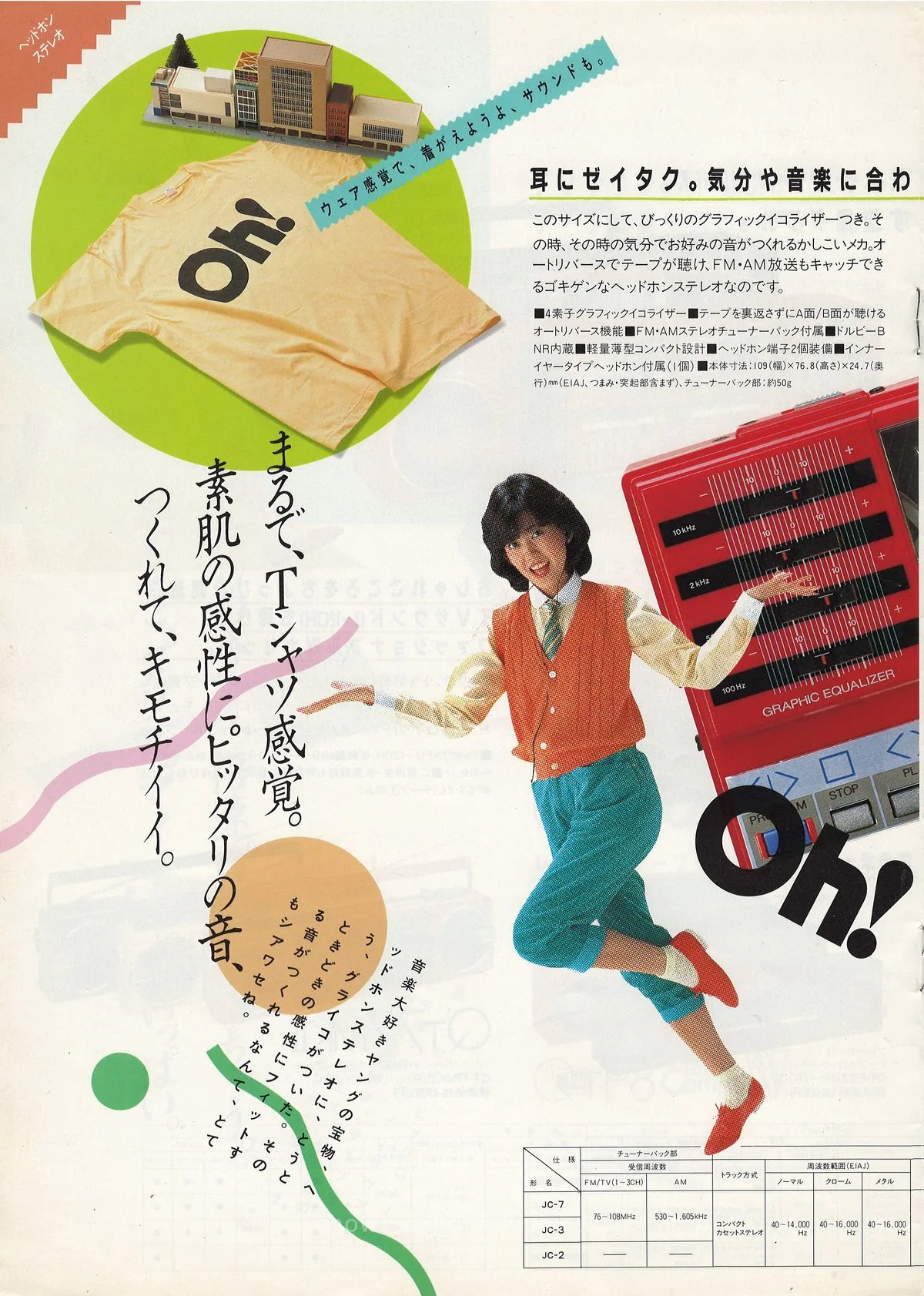 Sharp Audio November 1984 — доп. 5