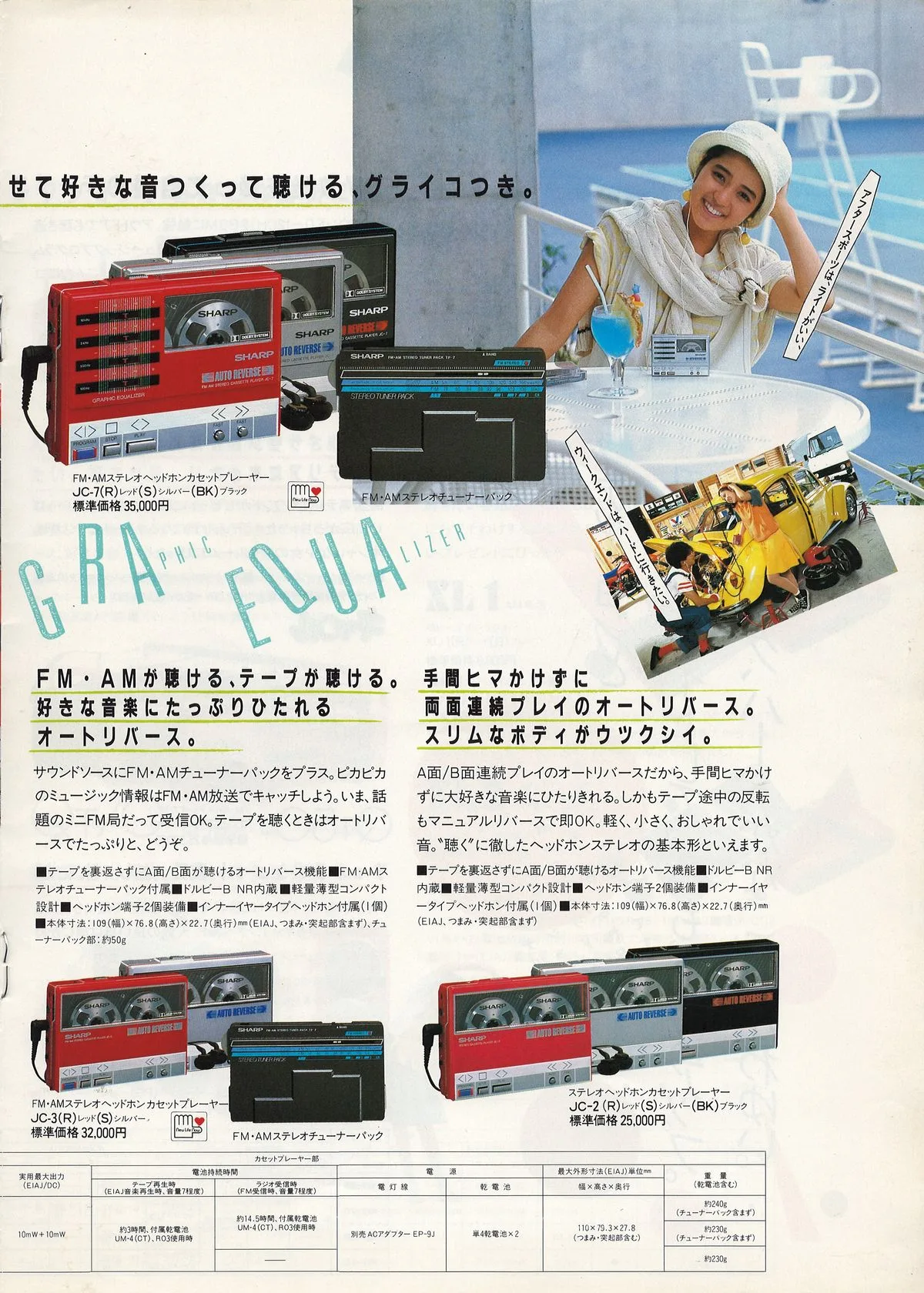 Sharp Audio November 1984 — доп. 6