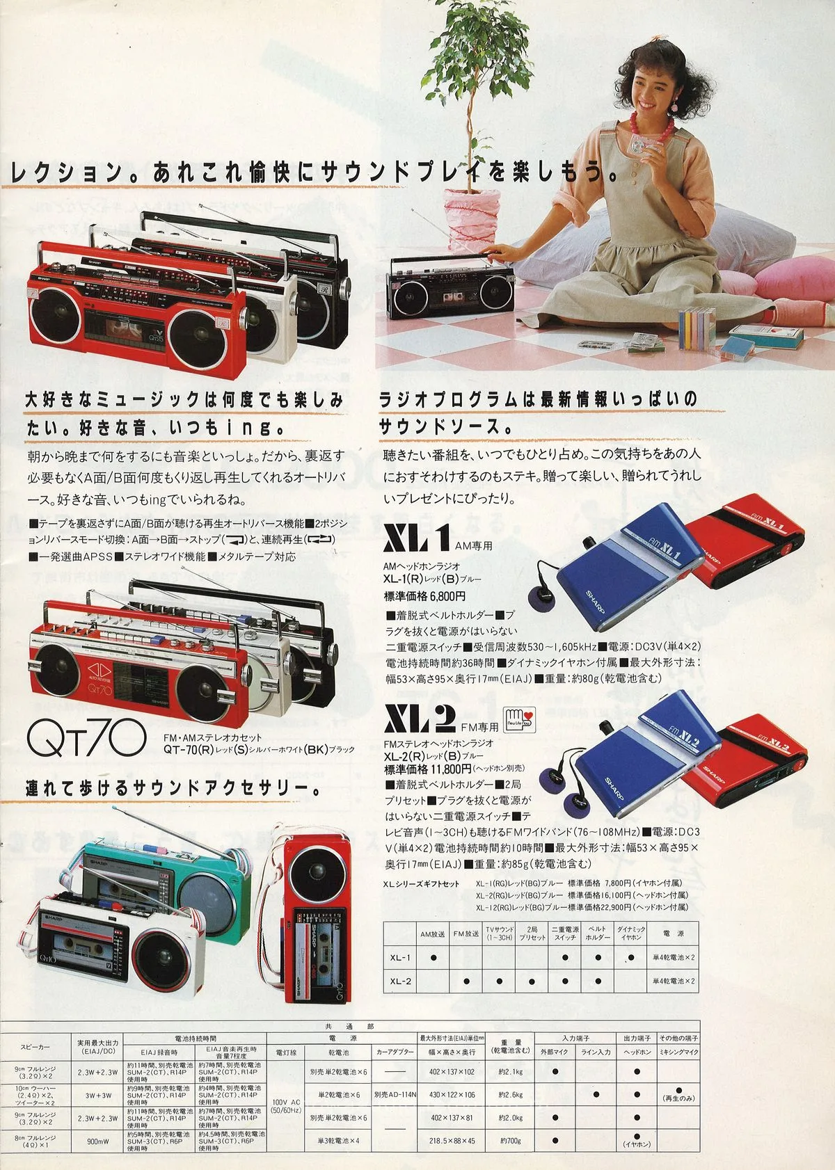 Sharp Audio November 1984 — доп. 8