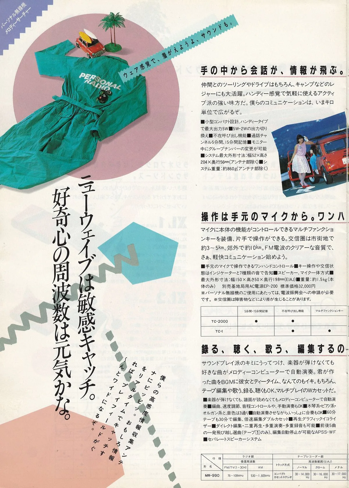 Sharp Audio November 1984 — доп. 9