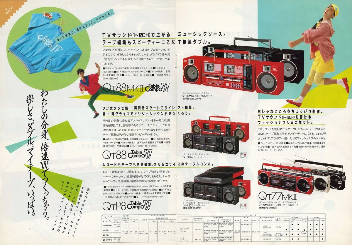 Sharp Audio November 1984 — 3