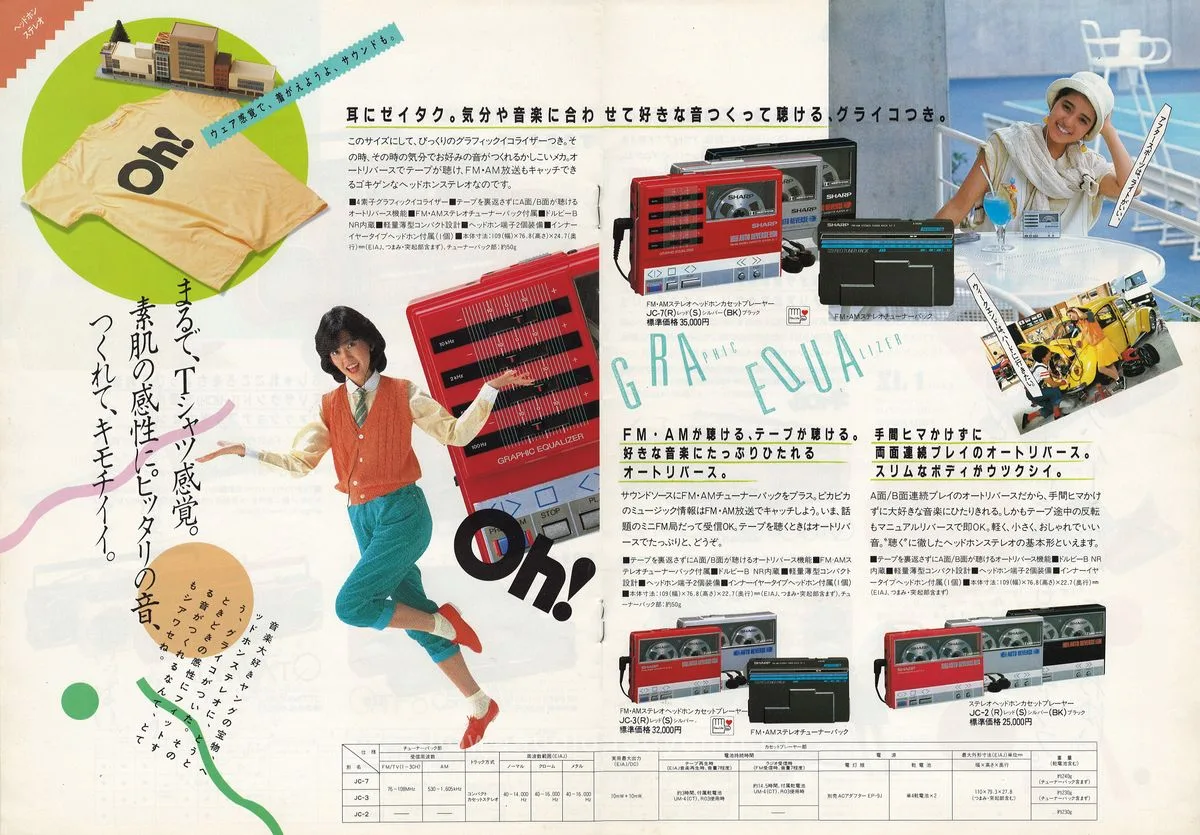 Sharp Audio November 1984 — 4