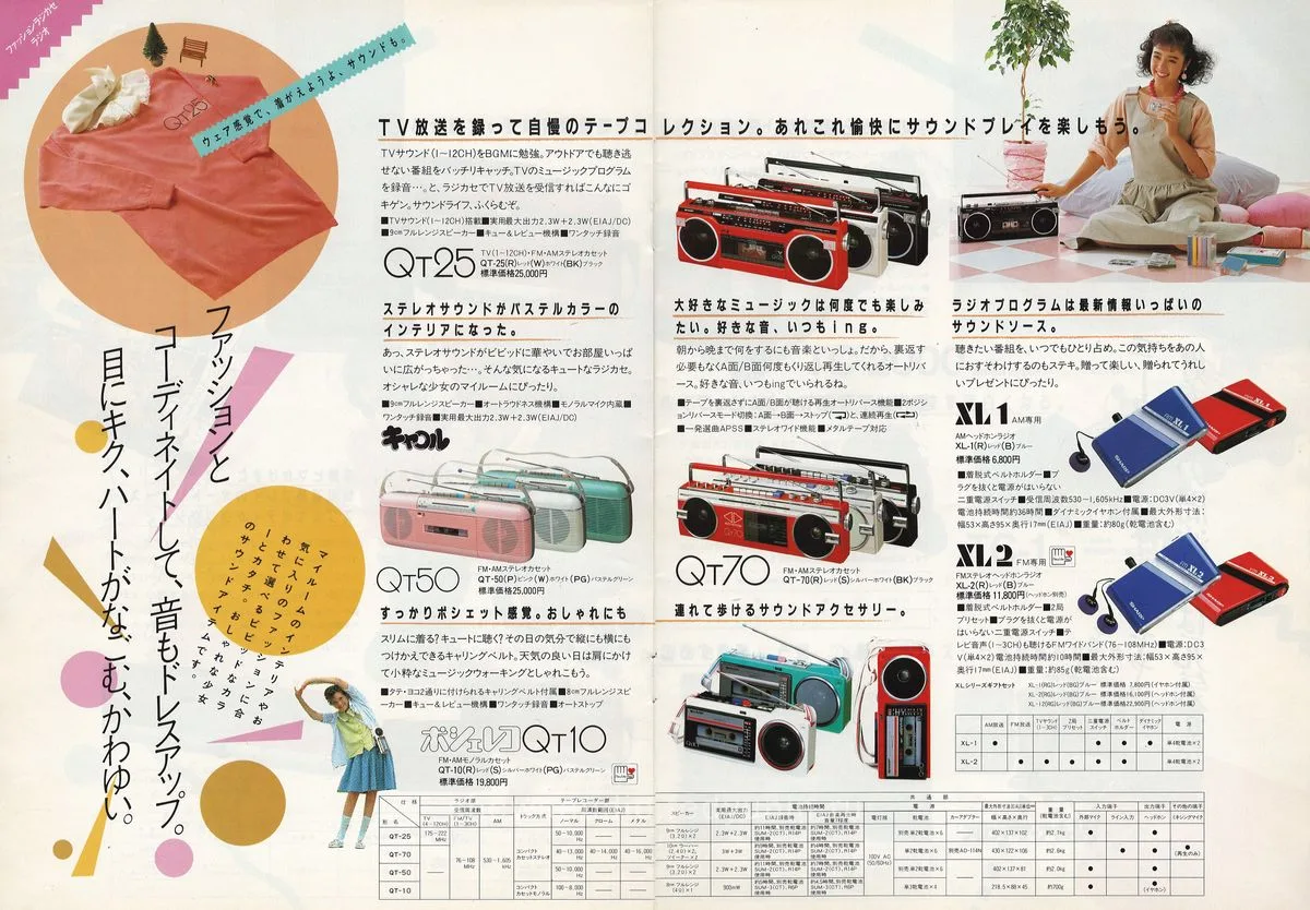 Sharp Audio November 1984 — 5