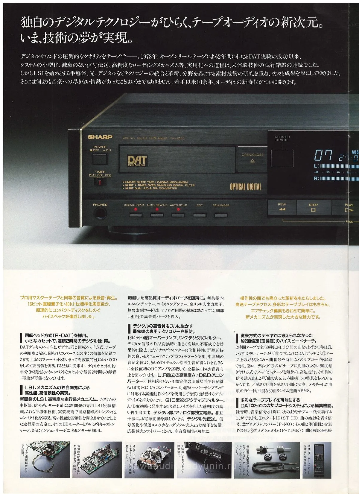 SHARP Audio October 1987 — доп. 1