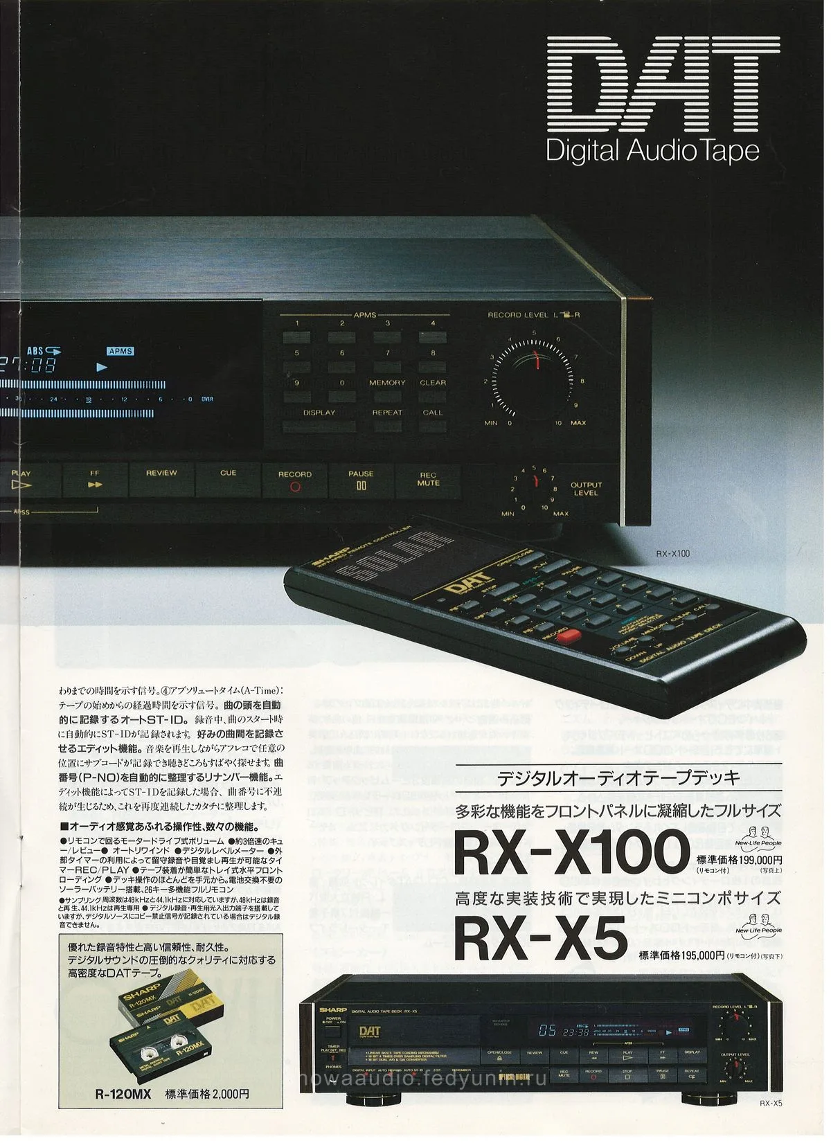 SHARP Audio October 1987 — доп. 2