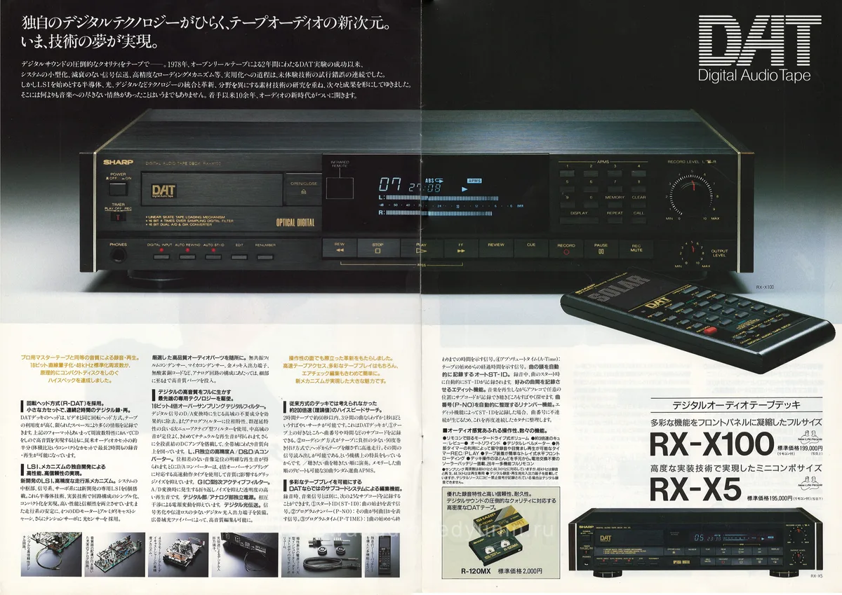 SHARP Audio October 1987 — 2