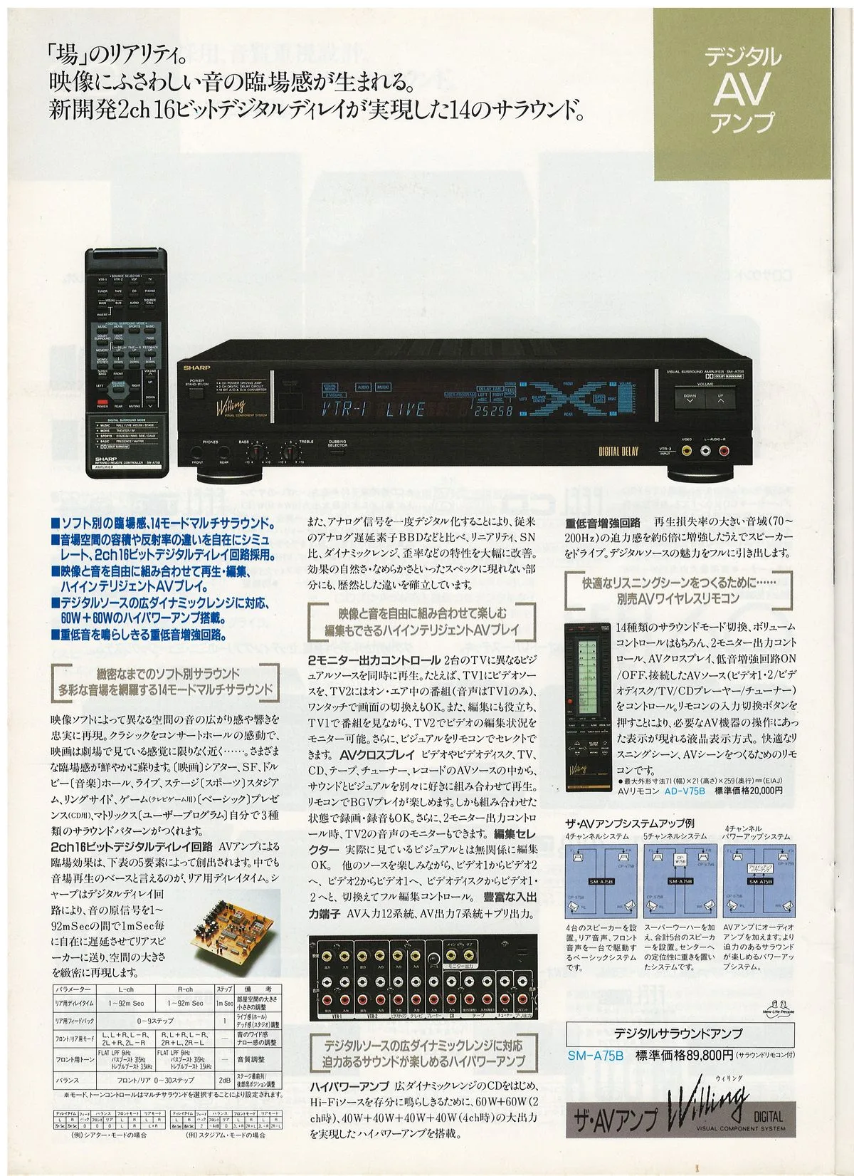 SHARP Audio October 1987 — 9