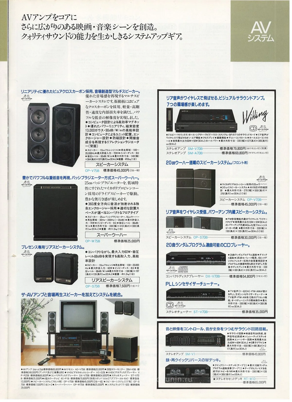 SHARP Audio October 1987 — 11