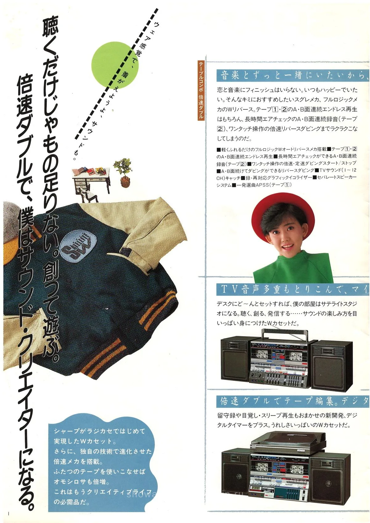 SHARP Boombox and Headphone Stereo March 1985 — 2