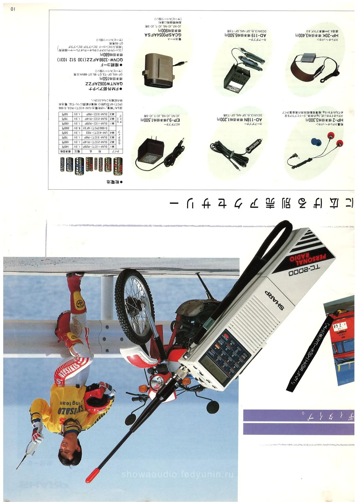 SHARP Boombox and Headphone Stereo March 1985 — 11