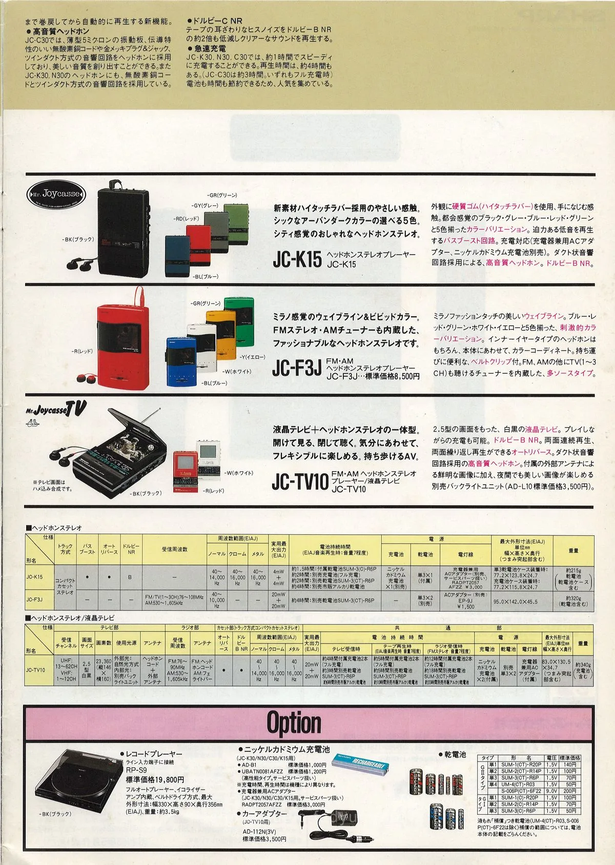 SHARP CD Boomboxes and Portables May 1988 — extra 10