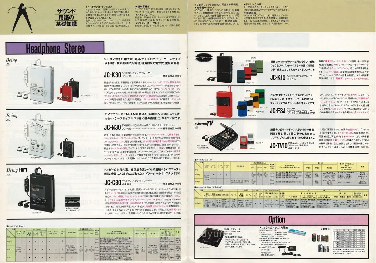 SHARP CD Boomboxes and Portables May 1988 — 6