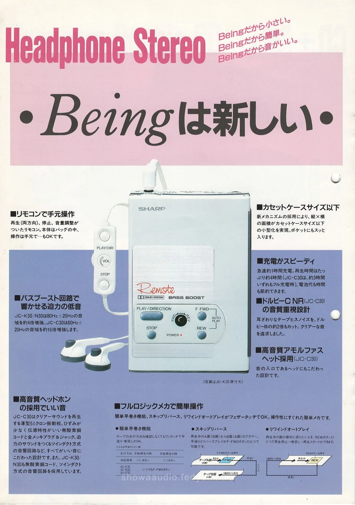 SHARP CD and Cassette (December 1987) — extra 5