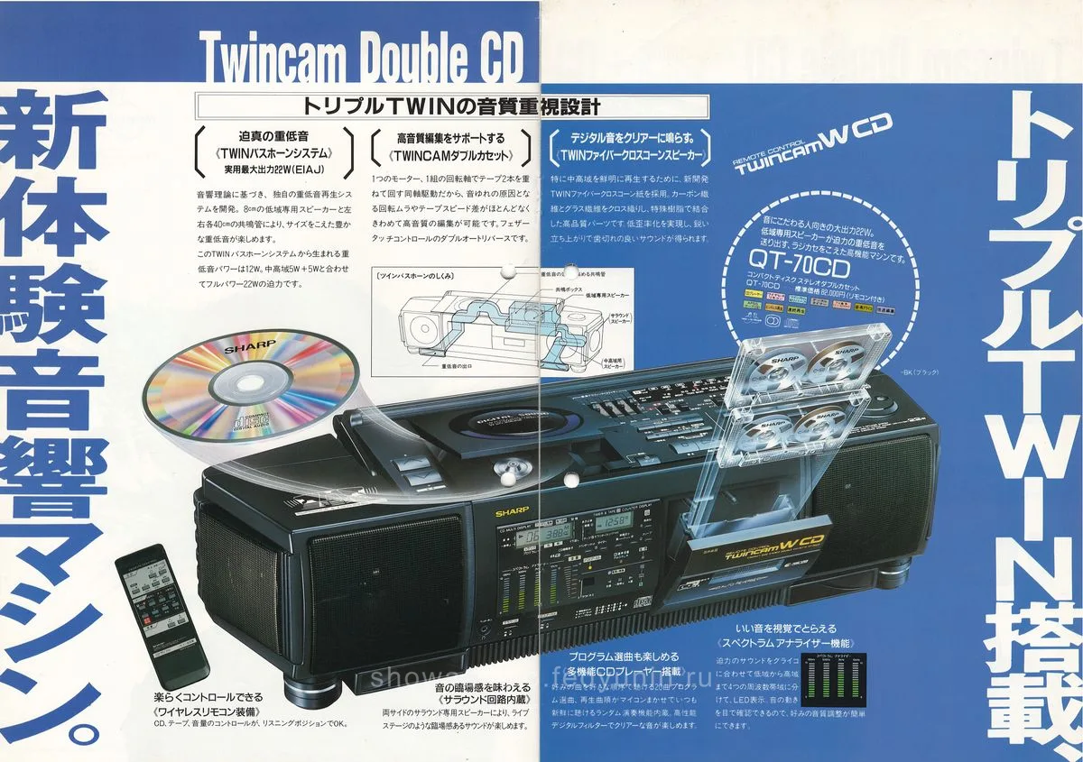 SHARP CD and Cassette (December 1987) — 2