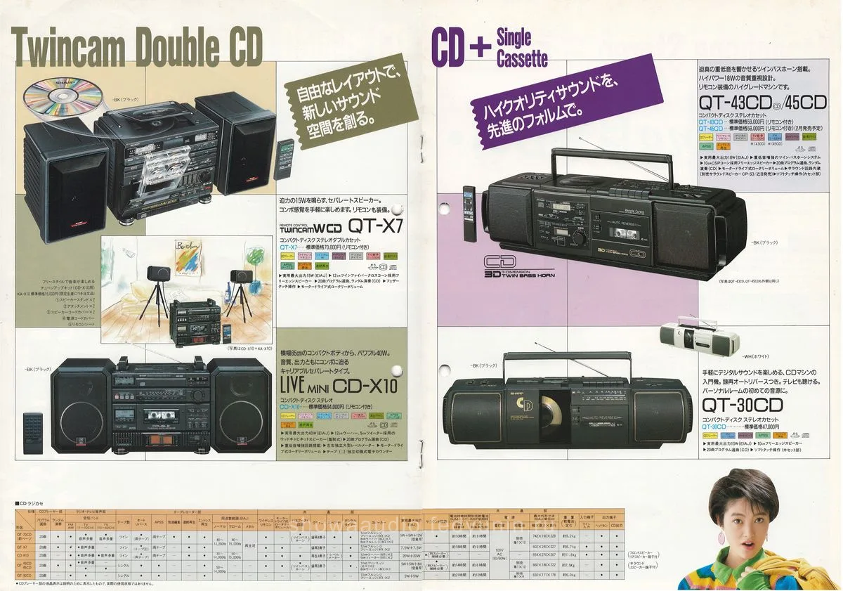SHARP CD and Cassette (December 1987) — 3