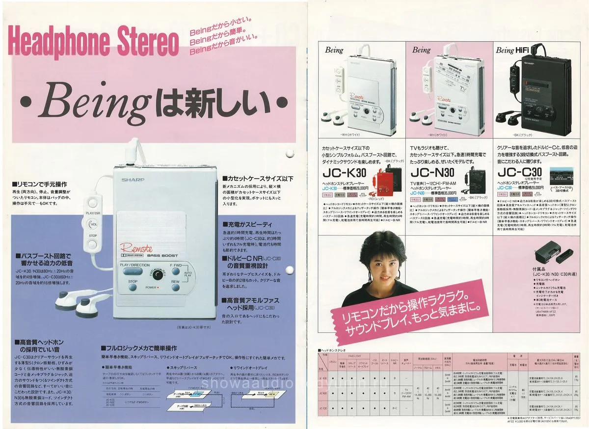 SHARP CD and Cassette (December 1987) — 4