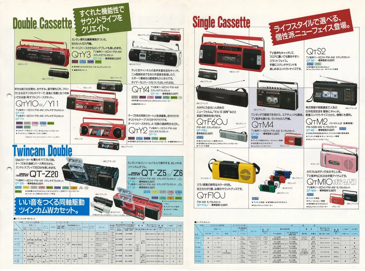 SHARP CD and Cassette (December 1987) — 5